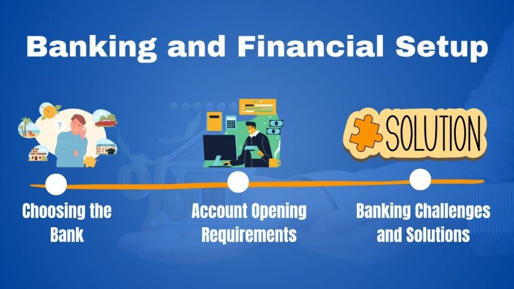 Banking and Financial Setup