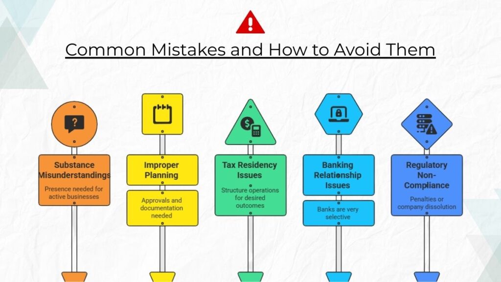 Common Mistakes and How to Avoid Them | Hope Ventures FZ-LLC Common Mistakes and How to Avoid Them